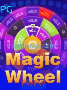 Descubra o Fascinante Mundo de MagicWheel: Jogo Inovador Inspirado em Eventos Atuais